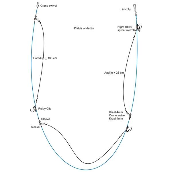 Midnight Moon Platvis Onderlijn Baitclip + Amnesia | Maat 2