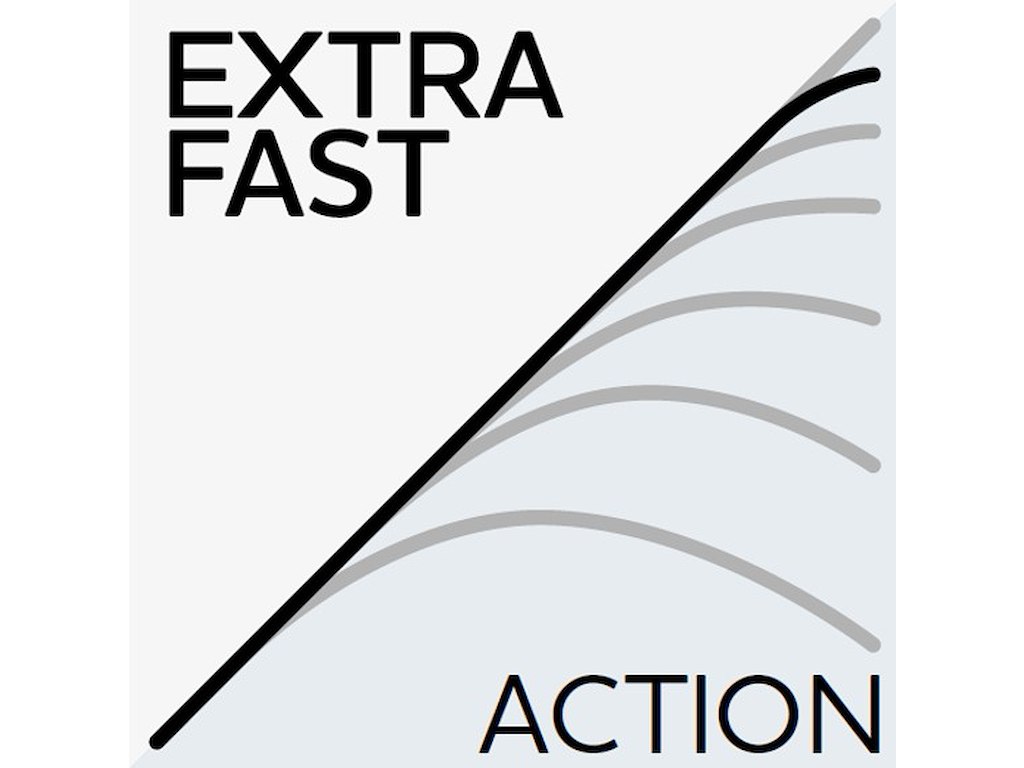 Westin W3 Powerteez 3rd - 8'4"/254cm - ML 7-28G 