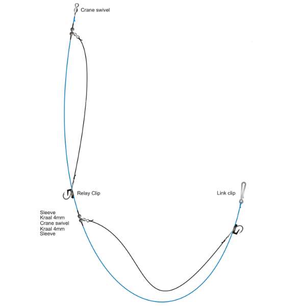 Midnight Moon Gul Onderlijn Baitclip + Amnesia | Maat 1/0