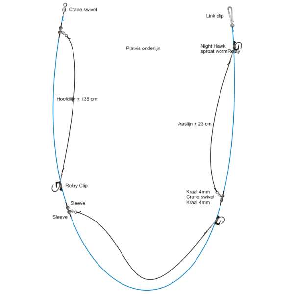 Midnight Moon Platvis Onderlijn Baitclip + Amnesia | Maat 2