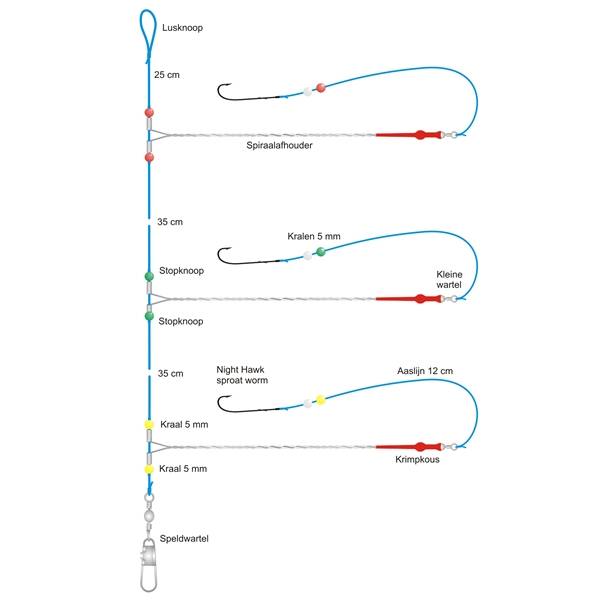 Midnight Moon Platvisonderlijn | 3x15cm | Maat 6