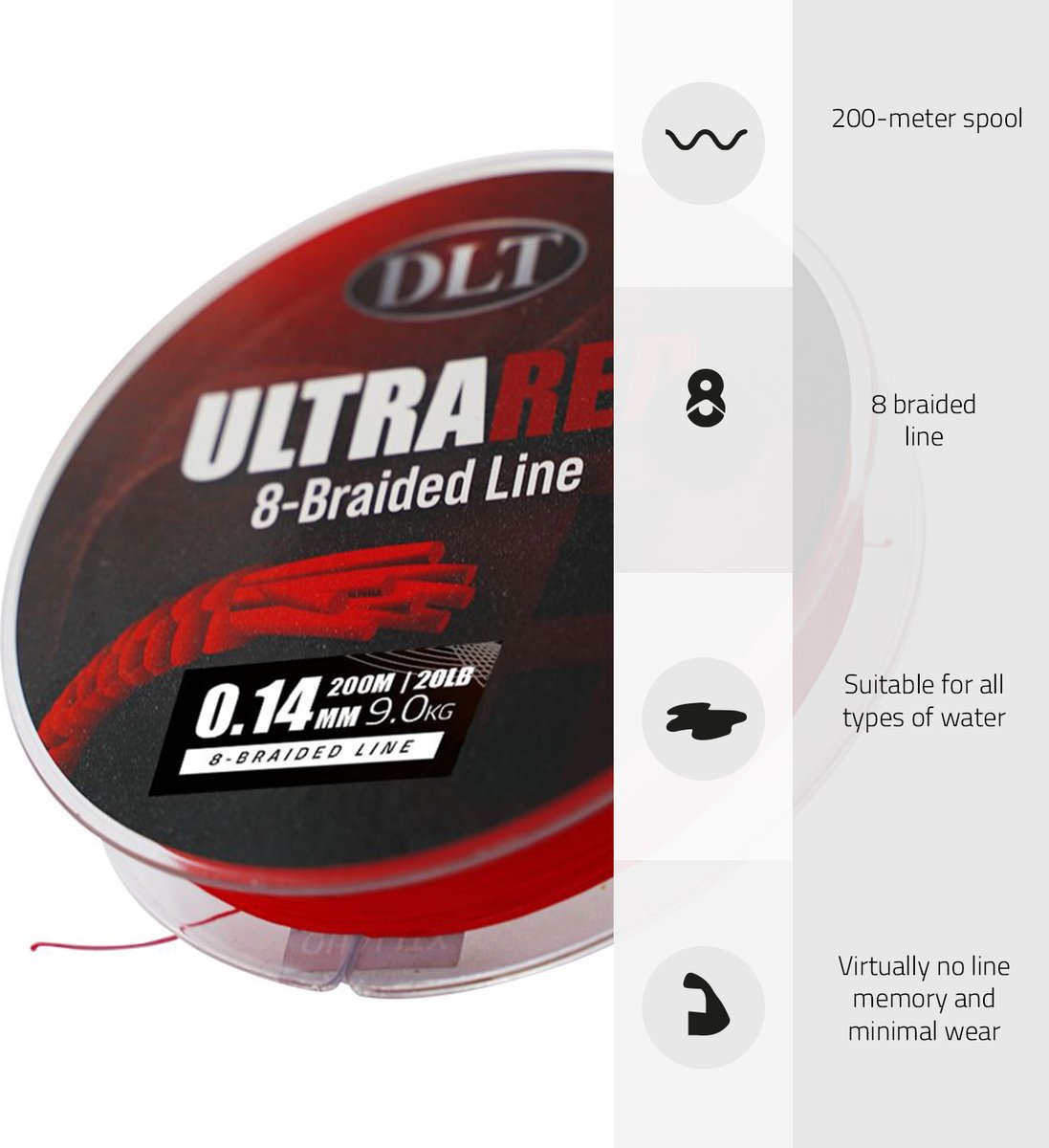 DLT Goliath Allround-Spinhengel-Set 2,40 m – 10–40 g – hengel -Set – Hengel + Molen en gevlochten lijn