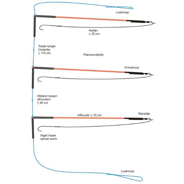 Midnight Moon Platvisonderlijn Bezem Afhouder | Maat 1