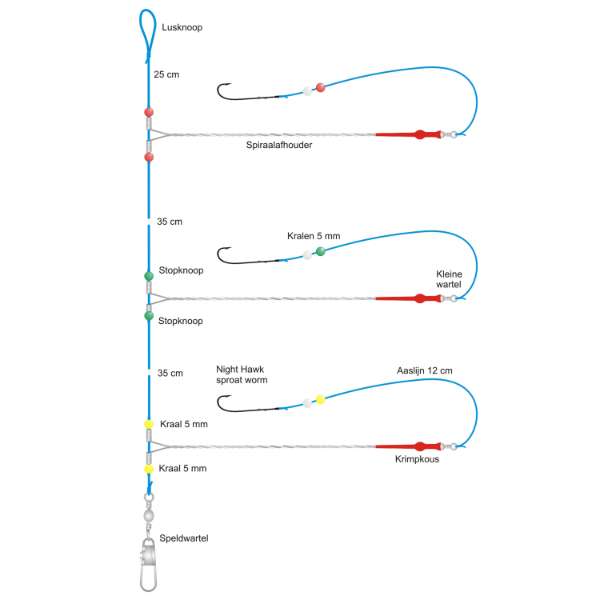 Midnight Moon Platvisonderlijn | 3x15cm | Maat 6