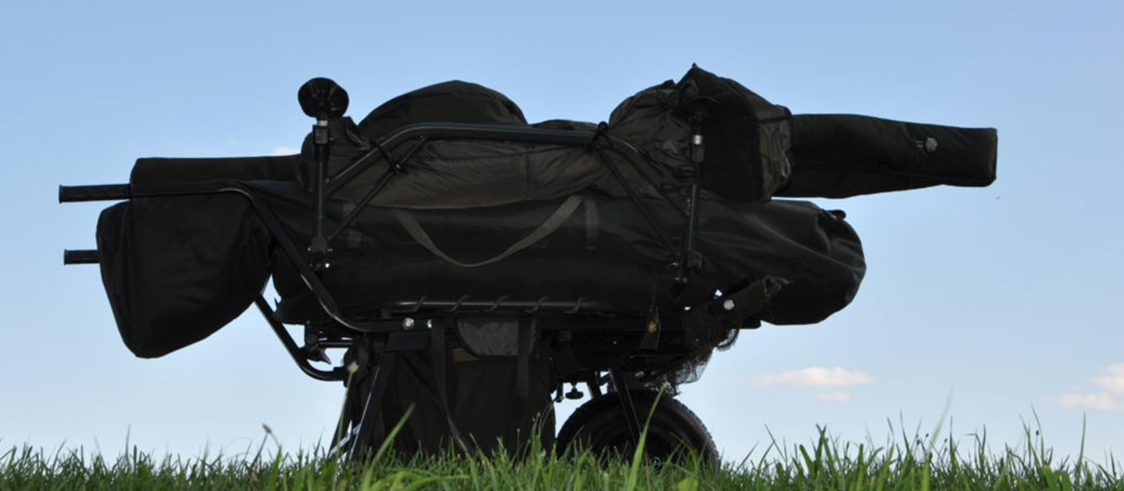 Hoe lang zijn jouw sessies?